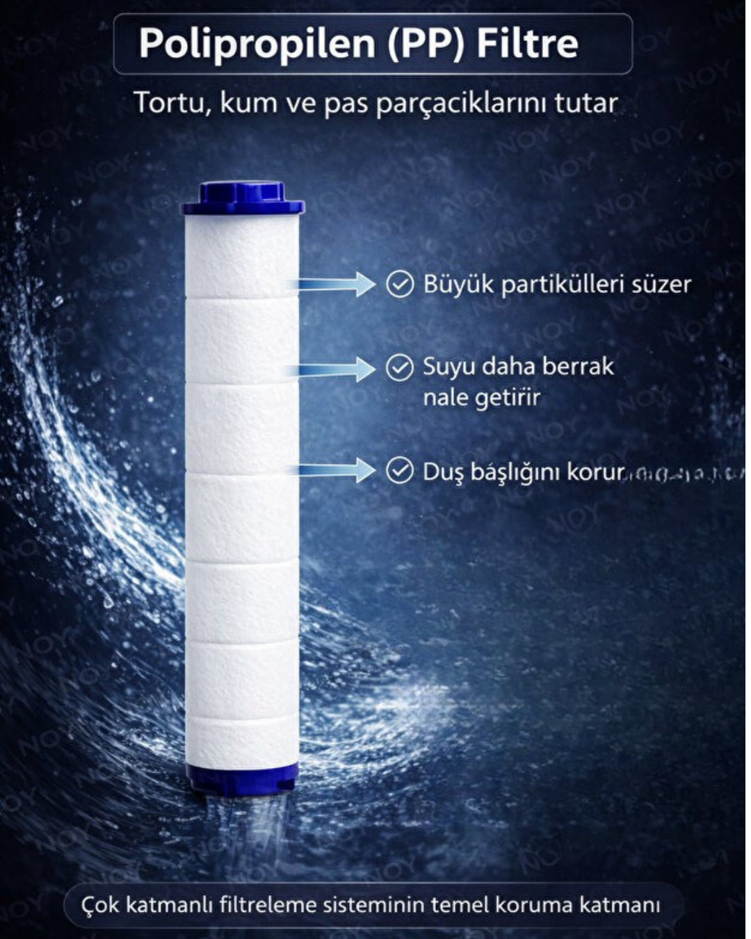 PERRIA™ Filtreli Duş Başlığı (+5 Yedek Filtre)